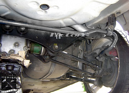 Стабилизатор поперечной устойчивости для Subaru Impreza GDB